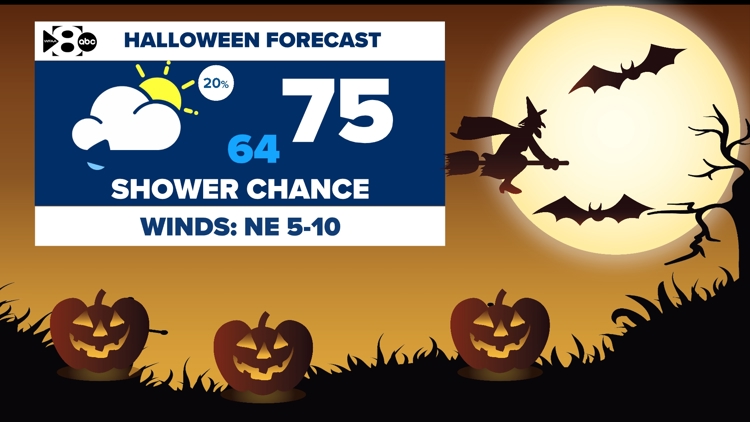 DFW Weather: Will this year's Halloween forecast be a trick or treat? We're tracking a Halloween rain chance. — WFAA (Dallas-Fort Worth), Fort Worth Community news